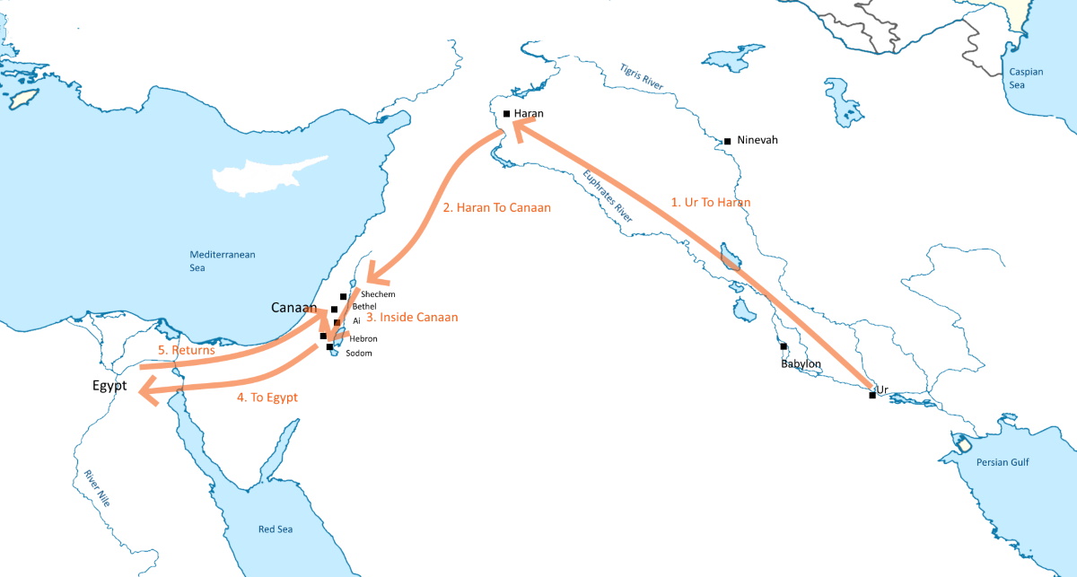 Journey Abraham made on map of middle east with annotations